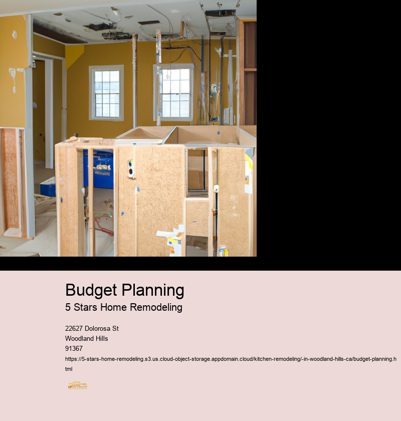 Budget Planning